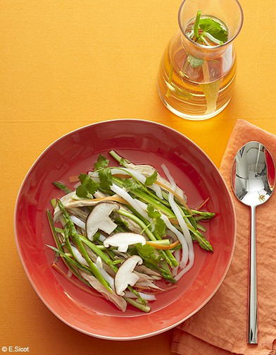 recettes cuisine minceur