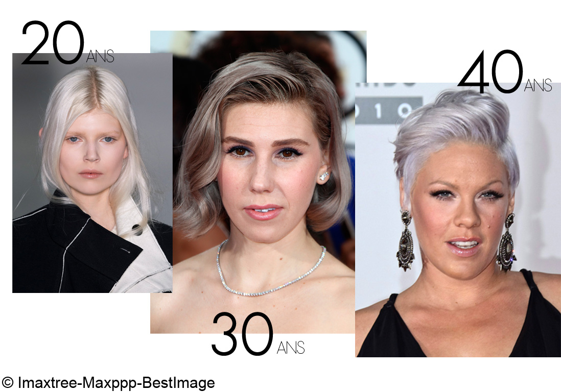 Cheveux gris : comment bien porter la coloration cheveux gris - Elle