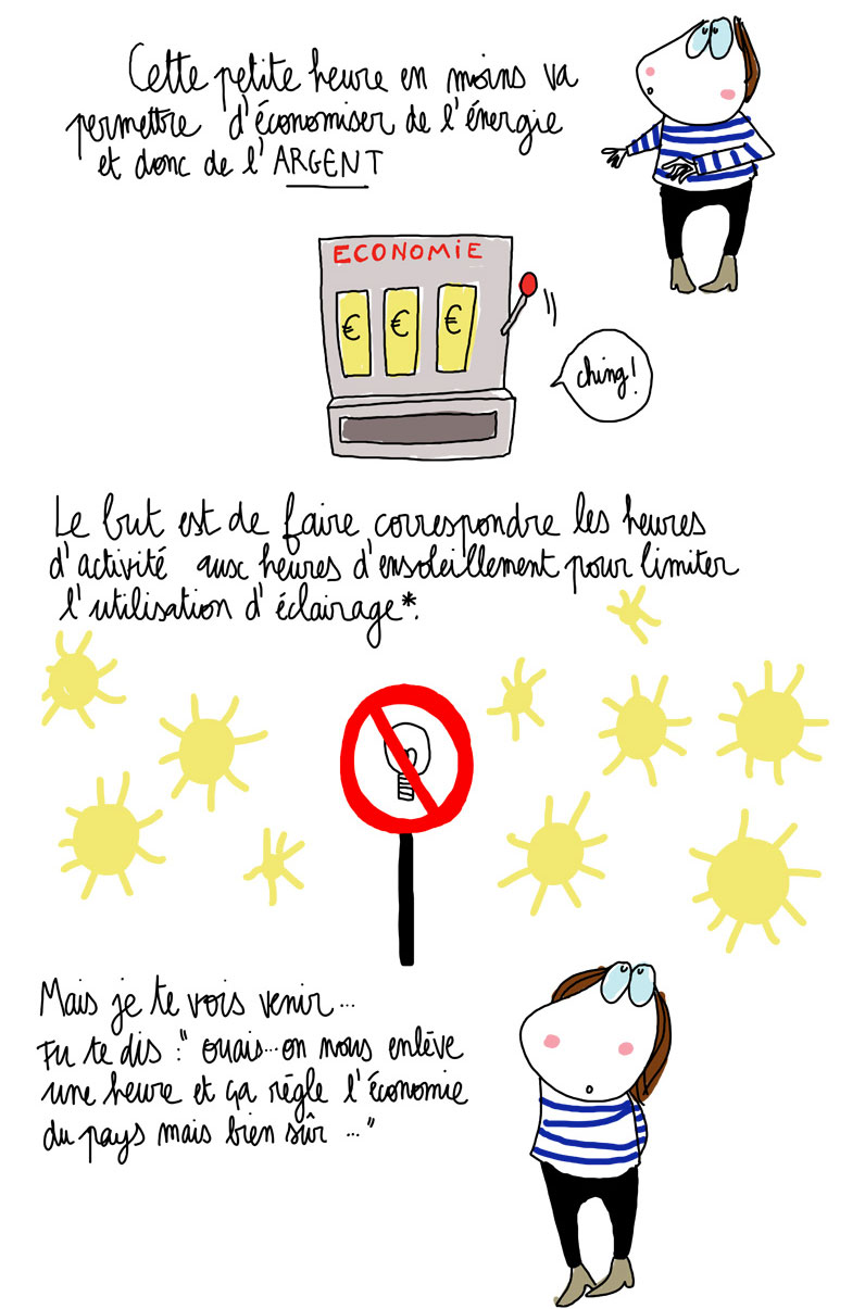 Image Result For Changement D Heure Image Result For Changement D Heure