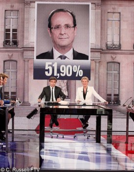 Presidentielle les resultats du 2nd tour