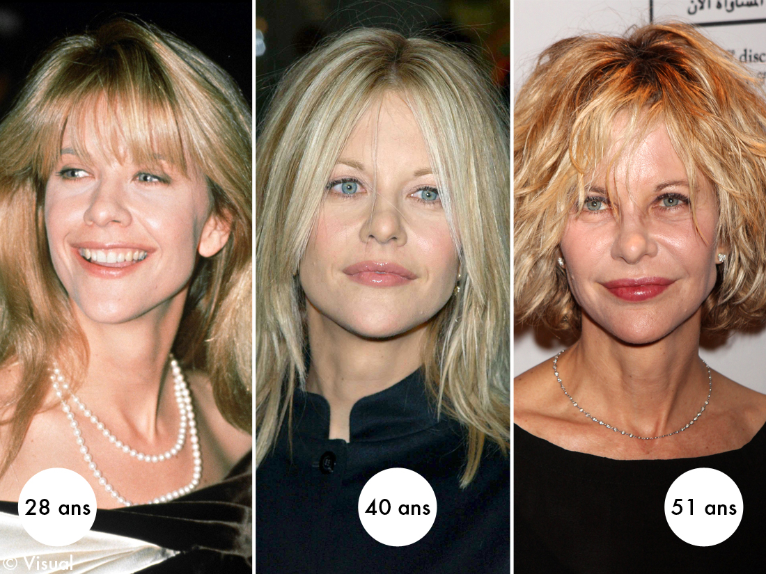 Meg Ryan People à quel âge les préférezvous ?‏ Elle