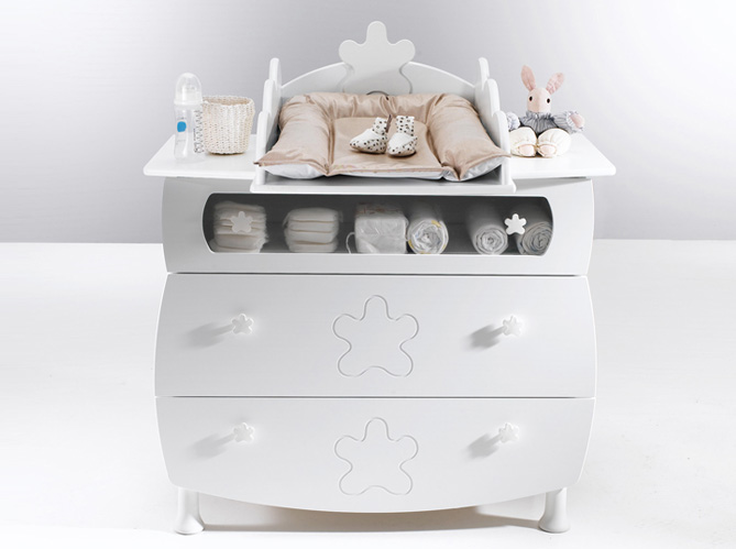 Enfant 50 Commodes Et Tables A Langer Elle Decoration