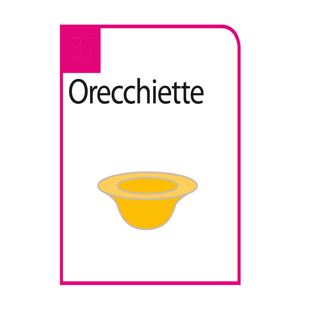 Orecchiette - Quelle sauce pour quelles pâtes ? - Elle à Table Orecchiette - Quelle sauce pour quelles pâtes ? - Elle à Table