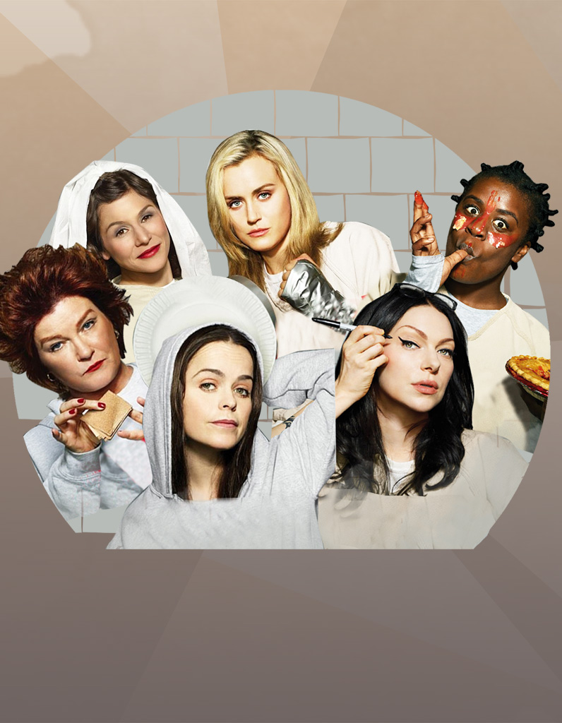 Test Quel Personnage D Orange Is The New Black Etes Vous Test Quiz Loisirs Elle