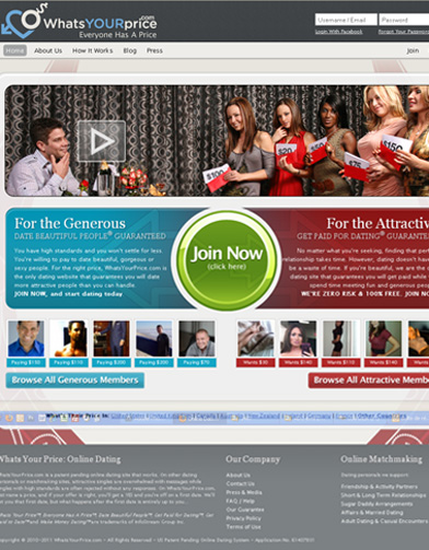 site de rencontre beautifulpeople